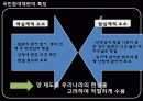 국민참여재판제도 ppt 10페이지