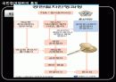 국민참여재판제도 ppt 13페이지