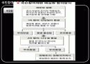 국민참여재판제도 ppt 14페이지