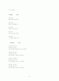 1910~70 시인별 주요작품정리 5페이지