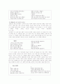 1970,80년대 한국현대문학사 7페이지