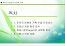 컨벤션의 전략적 기획 PPT (컨벤션관리론 대학과제) 2페이지
