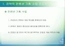 컨벤션의 전략적 기획 PPT (컨벤션관리론 대학과제) 4페이지