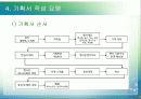 컨벤션의 전략적 기획 PPT (컨벤션관리론 대학과제) 15페이지