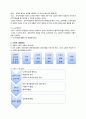 스포츠경영관리 6페이지