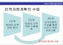 스포츠경영관리 15페이지