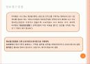 병원홍보마케팅 변천사 4페이지
