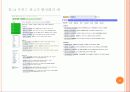 병원홍보마케팅 변천사 8페이지