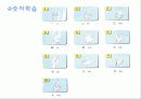 중국어 교수-학습 지도안, 정진출판사 5과 ppt  22페이지