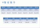 중국어 교수-학습 지도안, 정진출판사 5과 ppt  28페이지
