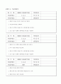요구사항명세서 (시스템분석 및 설계 실습보고서) 15페이지
