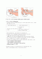 CPR(심폐소생술) Cardio-Pulmonary Resuscitation 7페이지