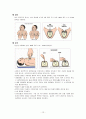 CPR(심폐소생술) Cardio-Pulmonary Resuscitation 12페이지