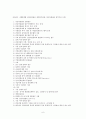 책임감리제도와 건설사업관리제도 6페이지