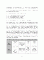 (사회복지실천기술론) 사티어 경험적가족치료이론 및 치료사례와 시연 레포트 3페이지