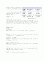 CJ GLS 기업분석 레포트 11페이지