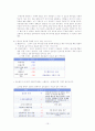G마켓 성공사례 연구 15페이지