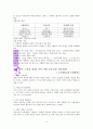 지역사회 공략 컨퍼런스 4페이지