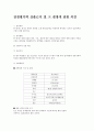 감정평가액 산출근거 및 그 결정에 관한 의견 1페이지