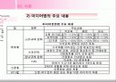 미디어법의 현황과 방향 5페이지