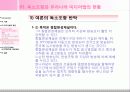 미디어법의 현황과 방향 19페이지