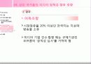 미디어법의 현황과 방향 23페이지