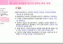 미디어법의 현황과 방향 25페이지