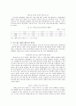 엔씨소프트 해외진출전략 분석 18페이지