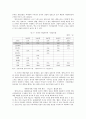 엔씨소프트 해외진출전략 분석 25페이지