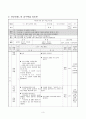 단군신화 수업지도안 3페이지