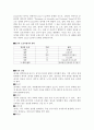온도센서 열전대 써미스터 4페이지