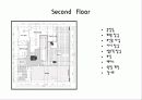 빌라사보아[villa savoye] 8페이지
