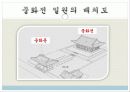 덕수궁의 역사와 구성 및 배치도 8페이지
