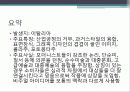 포스트모더니즘 [postmodernism] 21페이지