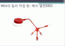 포스트모더니즘 [postmodernism] 41페이지