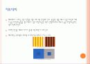 색채의 심리효과  10페이지
