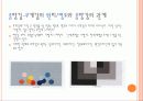 색채의 심리효과  21페이지