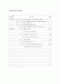 병원 실습 레포트 - COPD 간호력 16페이지