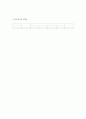 병원 실습 레포트 - COPD 간호력 24페이지