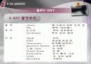 PBL - 의학용어, 약물, X-RAY검사, 혈액검사, 일반화학검사, ABGA 42페이지
