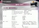 PBL - 의학용어, 약물, X-RAY검사, 혈액검사, 일반화학검사, ABGA 43페이지