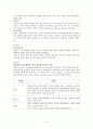 지주막하 출혈 - 간호력 5페이지