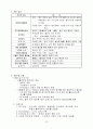 실습레포트 - 간호력 - 재활파트 52페이지