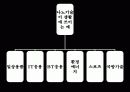 나노기술을 설명한 파워포인트자료 6페이지
