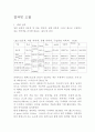 남성복 업체의 컬러 동향과 성인 남성들의 의복색 선호경향 6페이지