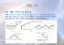 철근콘크리트 22페이지