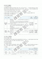 청소년 유해환경 6페이지