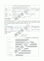 청소년 유해환경 7페이지