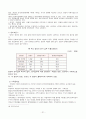 한국 미국 영국 독일의 선거운동 및 선거자금 제도 분석 22페이지