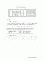 보유와관련된부동산조세 3페이지